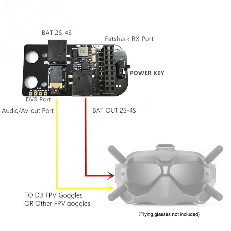 Adattatore 5.8G RX PORT 3.0 si - Radiomaster Ranger 2.4Ghz Elrs Module recensione e prezzo