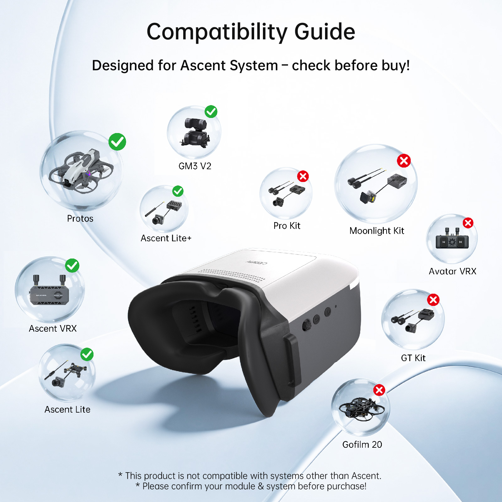 CADDXFPV WALKSNAIL Ascent Gogg - Skyzone Cobra X V2 Fpv Goggles recensione e prezzo