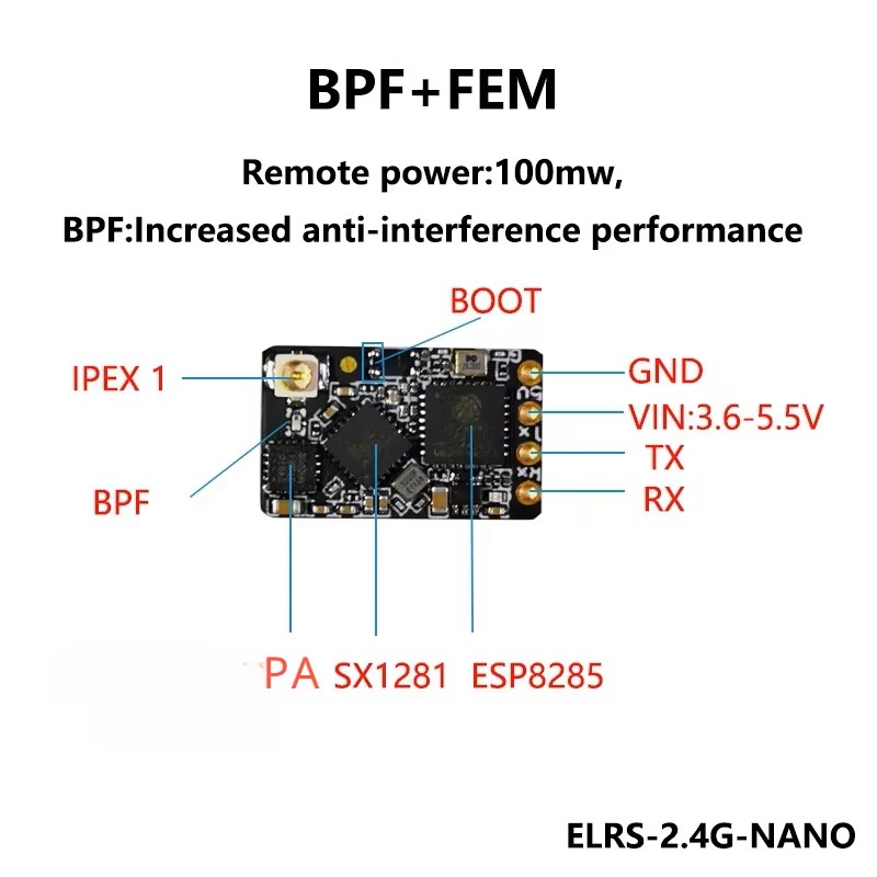 Ricevitore ELRS 2.4GHz NANO Ex - Radiomaster Ranger 2.4Ghz Elrs Module recensione e prezzo